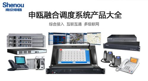 温州SOC1000软调度系统 南京申瓯通信设备
